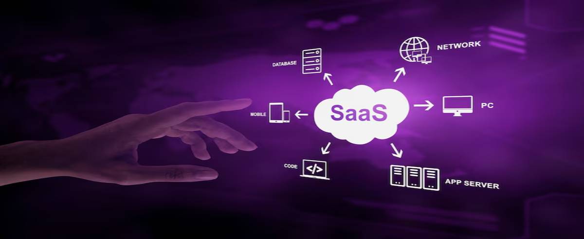 A hand reaching towards a cloud labeled 'SaaS,' surrounded by icons representing mobile, database, network, PC, app server, and coding.