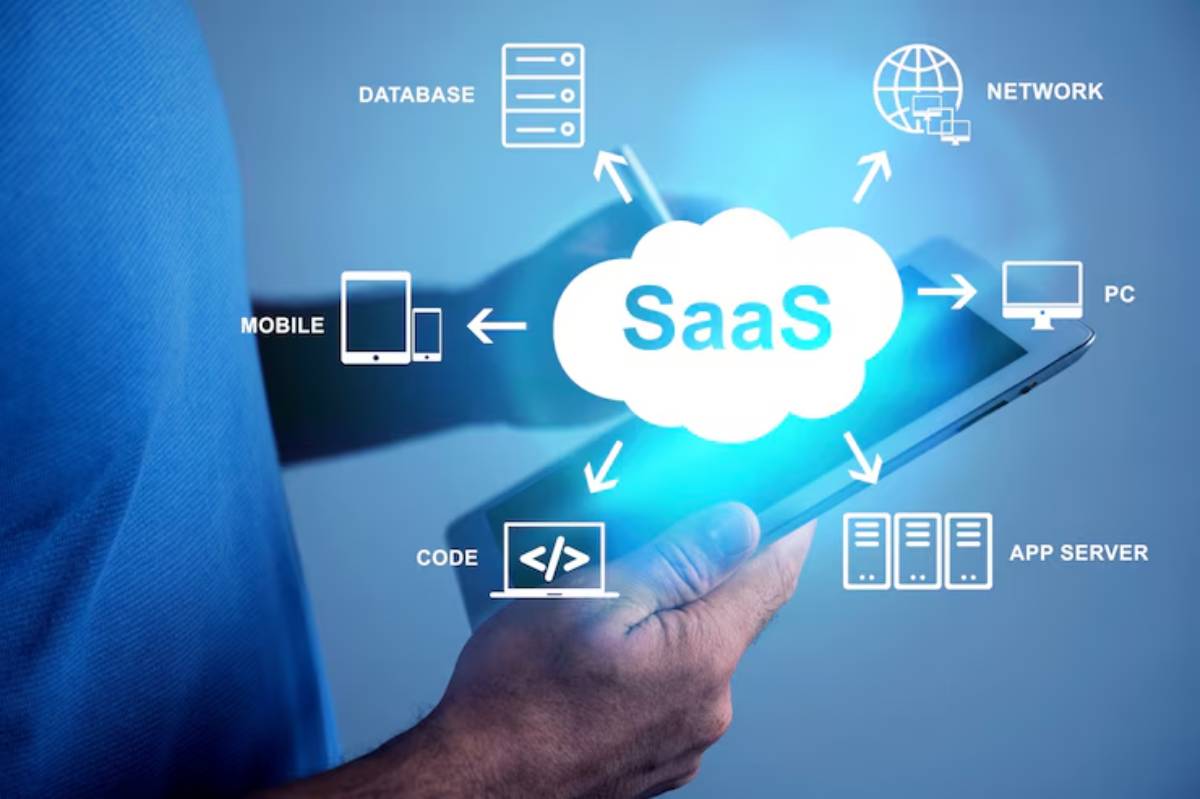 A person holding a tablet with a cloud labeled 'SaaS,' surrounded by icons for mobile, PC, database, and app server connections.